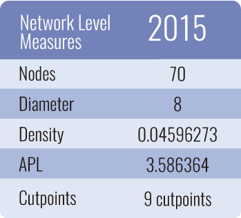 reggaetonomics-web-info-2015