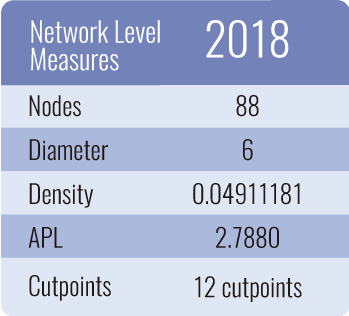 reggaetonomics-web-info-2018