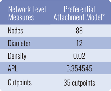 reggaetonomics-web-info-preferential